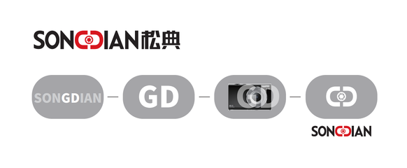 影像界國(guó)貨之光松典品牌2023全新升級(jí) 動(dòng)態(tài)影像視覺(jué)創(chuàng)意的革新之路
